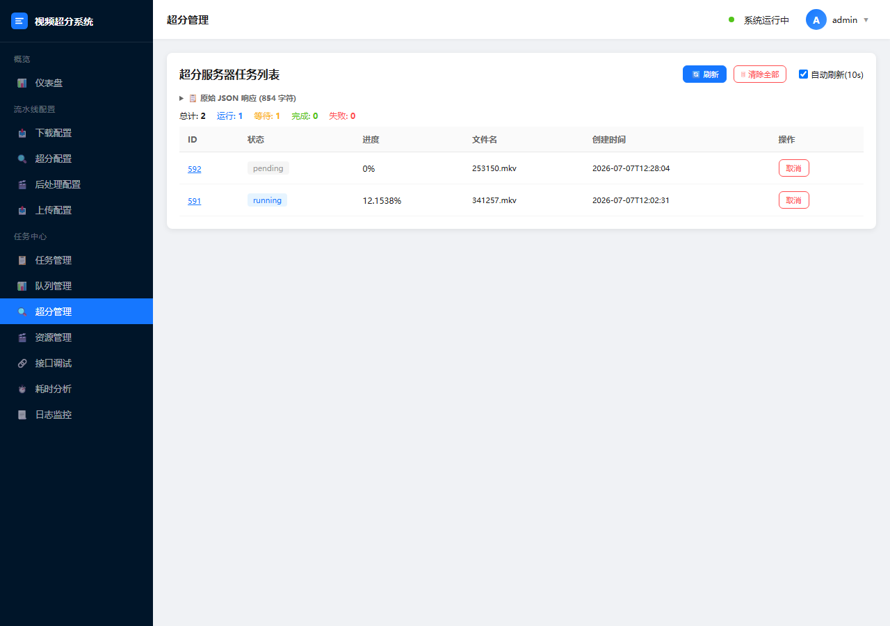 Upscale Monitor
